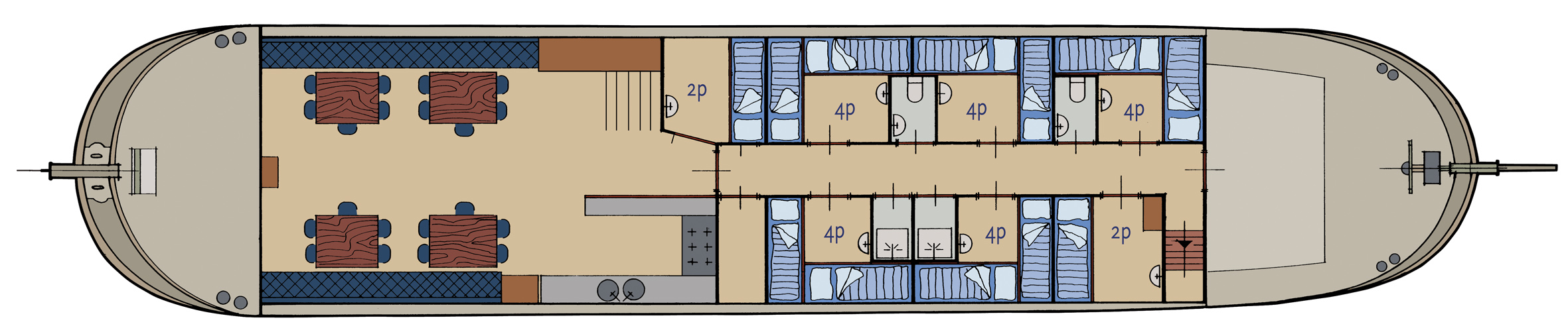 Schematische Darstellung der De Albertha